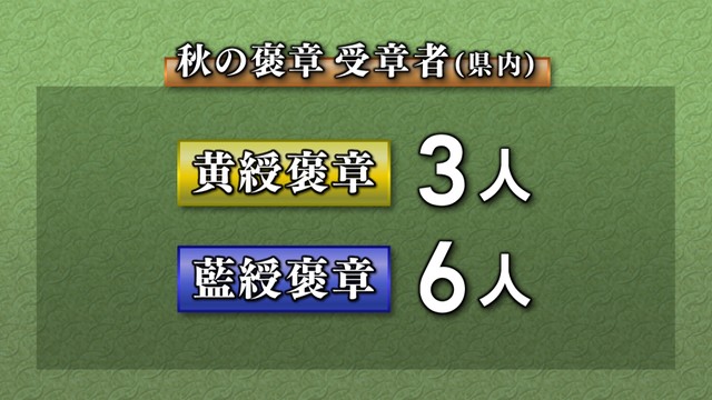 秋の褒章　宮城県関係者は９人受賞