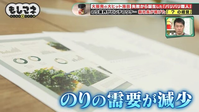 2017年頃、様々な理由から“のり”の需要が減少していた©テレビ大阪