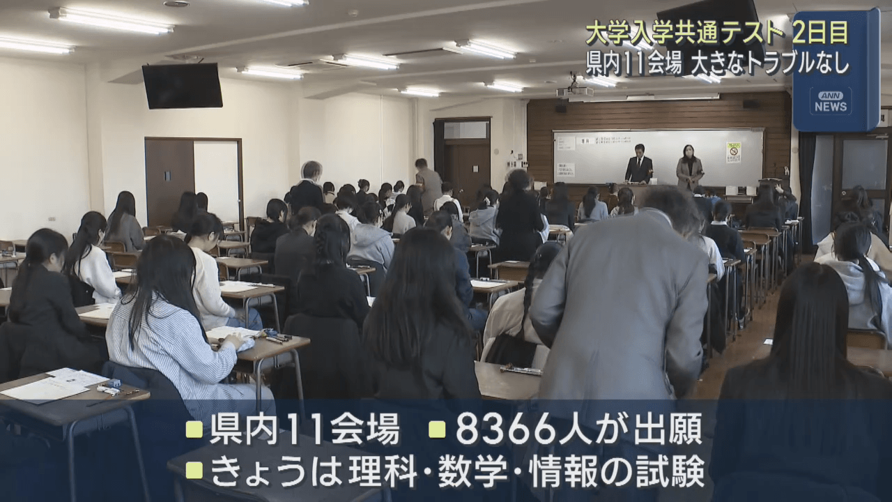 大学入試共通テスト２日目　宮城県内では午前１１時現在トラブルなし