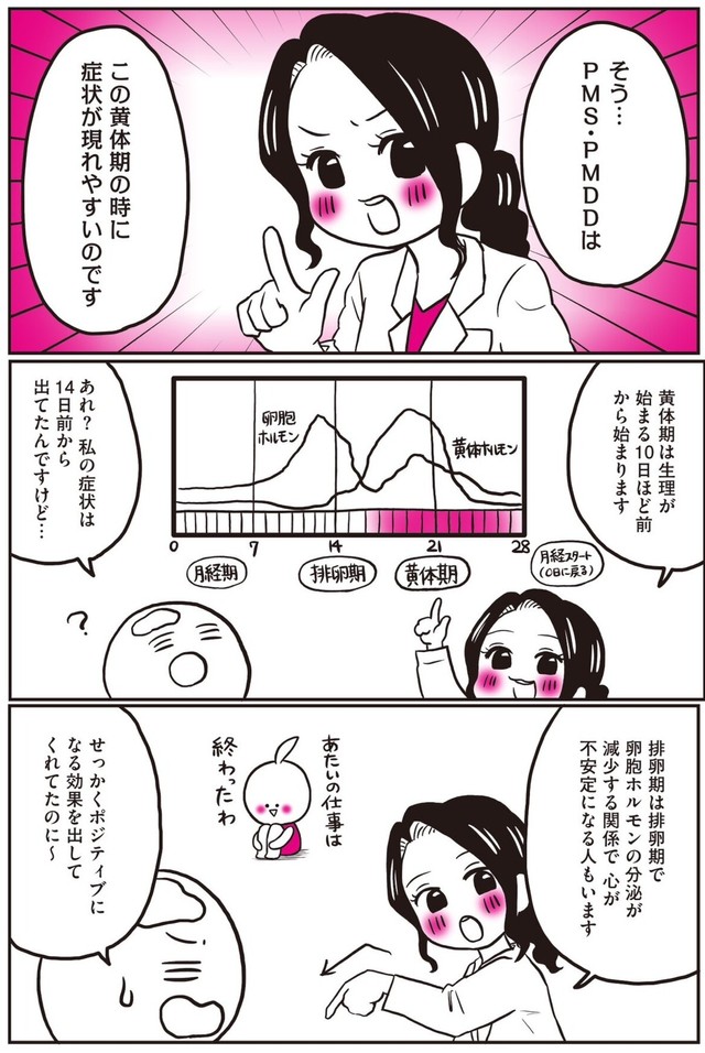 【漫画】『生理前に起こる不調のこと、産婦人科医の先生に全部聞いてみた！』28（なおたろーさん提供）