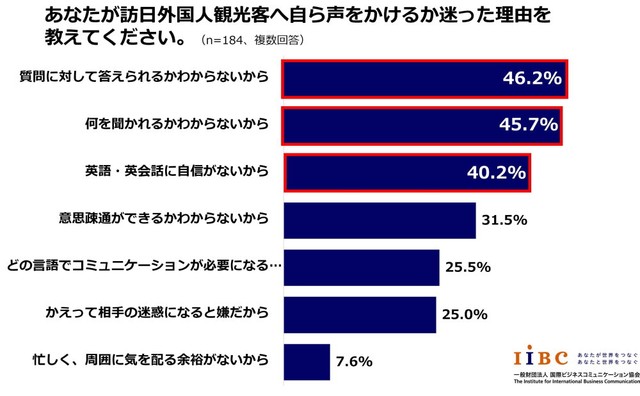 声をかけるか迷った理由（提供画像）