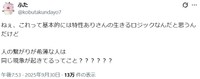ふたさんと同じような悩みを抱えている方も多い…？ ※ふたさんのXより抜粋