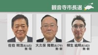 観音寺市長選挙が9日告示され　現職と新人2人の3人が立候補
