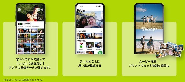 スマホアプリ「写ルンです＋」を使えば現像後も様々な楽しみ方が（公式ホームページより）