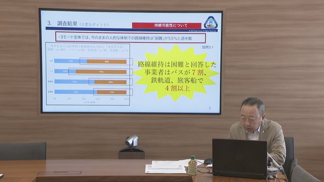 公共交通機関の実態調査「法制度の抜本的な改革が必要」　岡山市のシンクタンク