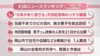 KSBニュースアクセス数ランキング　2月11日～17日