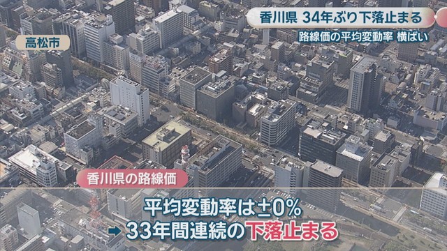 高松市