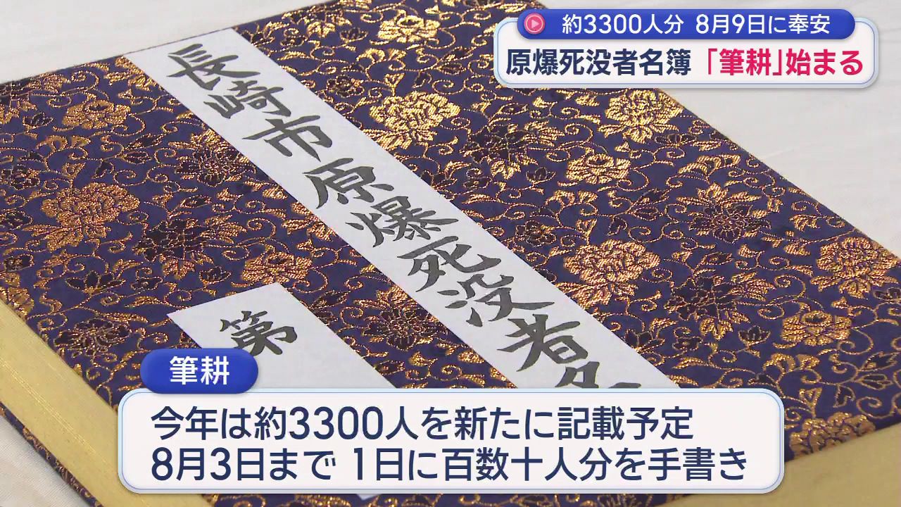 「聲」創刊号 執筆者多数 貴重資料 原爆死没者名簿の「筆耕」始まる 約3300人分 8月9日に奉安(3) | 長崎