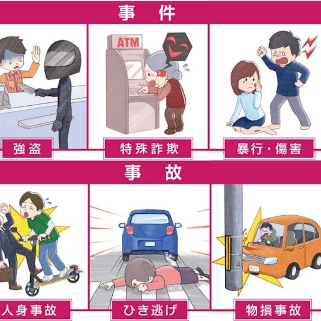 110番が推奨される「緊急時」の例（※「警視庁」公式HPより）