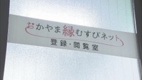 おかやま縁むすびネット　登録無料に　岡山県