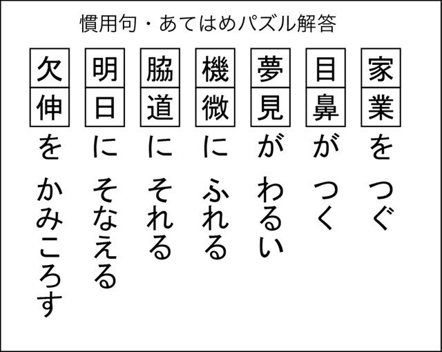慣用句あてはめパズル解答