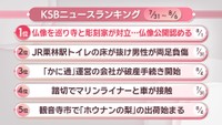 KSBニュースアクセス数ランキング　7月31日～8月6日