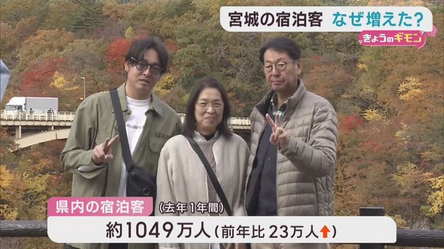 宮城県の宿泊者数の増加　外国人の宿泊者が増える