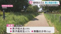 男性を脅し財布を奪った疑い　高校生ら３人逮捕　仙台・若林区