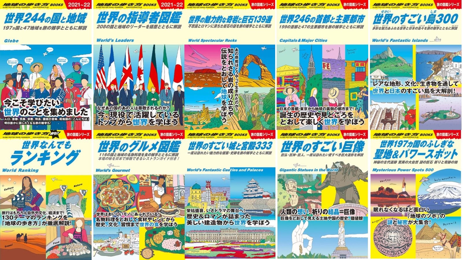 レア物 地球の歩き方 タイ 96-97 地球の歩き方」売り上げ〝激減