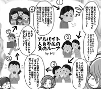 ベテラン店員の鳥海も仕事ができすぎるせいで、逆に彼女らに嫌われていたとか…　『このマンガがすごい！ comics　チェッカー鳥海さん、レジまでお願いします』（C）狸谷/宝島社
