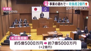 事業の遅れで町の負担が２億円増えて約７憶５０００万円に　宮城・大郷町のスポーツパーク構想