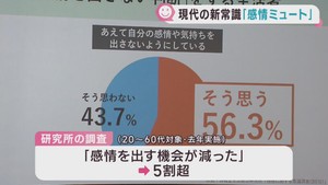 感情を表に出さない感情ミュート　新しい常識に
