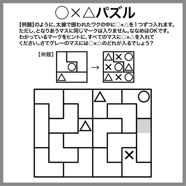 ○×△クイズ