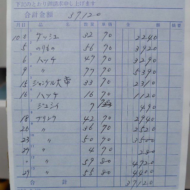 単価は70円～80円。当時の貨幣価値からしてもけっして高いとは言えない（ロッズさん提供）