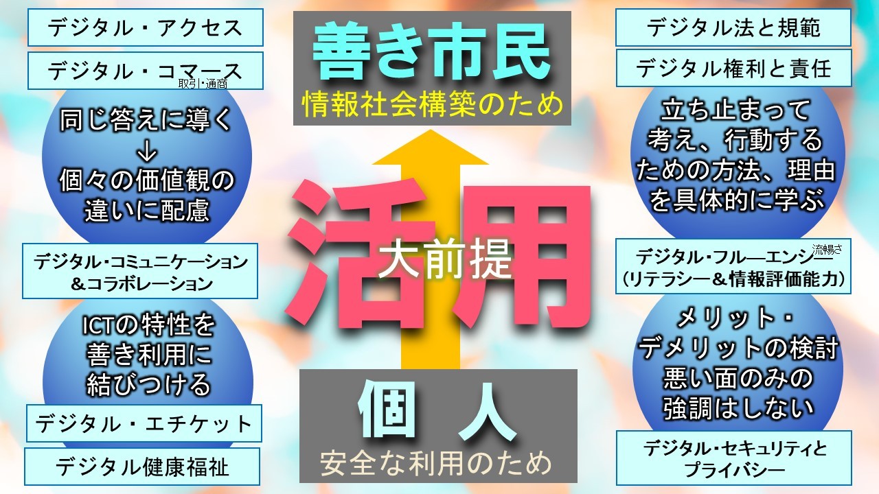 230331 大西先生資料.1
