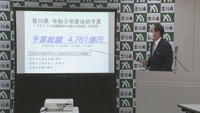 新年度の一般会計当初予算案は総額約4761億円