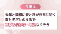 2026年の天気の予想