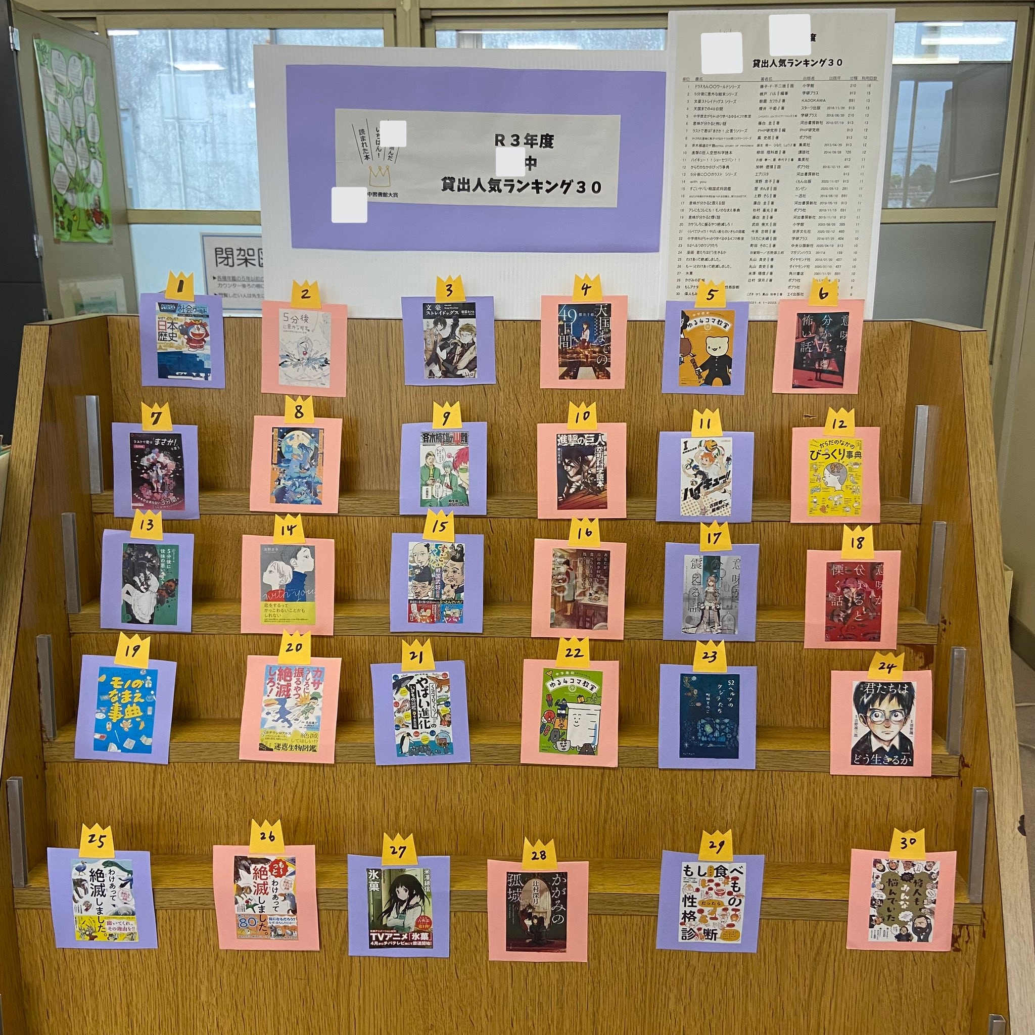 図書館司書が中学生と取り組んだ「本を読みたくなる」企画が話題