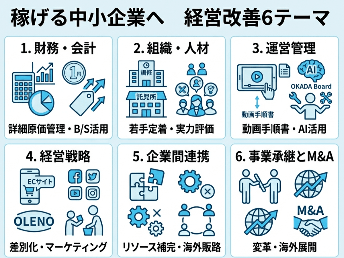 消費税法改正、2026年度は5つのポイント 暗号資産も不動産仲介も