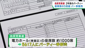 自民党宮城県連　会場座席数５倍以上のパーティー券を販売　２０２２年開催の政治資金パーティー