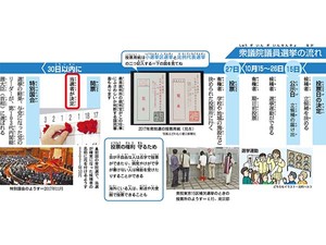 天声こども語のタイトルを考えよう【2025年6月5日～2025年6月18