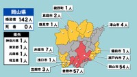 岡山県の新型コロナ感染状況　8月16日（「赤」は10人以上、「黄」は1～9人の感染者が確認された市や町）