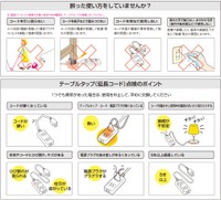 Q. なぜ点検・交換が必要なの？／Panasonic Japan　公式Xより