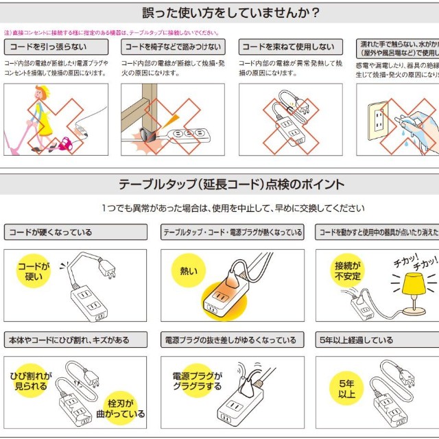 Q. なぜ点検・交換が必要なの？／Panasonic Japan　公式Xより