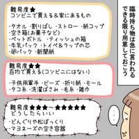 【漫画】『小学生の母3年目でようやく掴んだ誰も教えてくれなかった母の小学校生活について』4（ユキミさん提供）