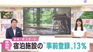 宿泊税　宮城県では宿泊施設の事前登録が１３％にとどまる