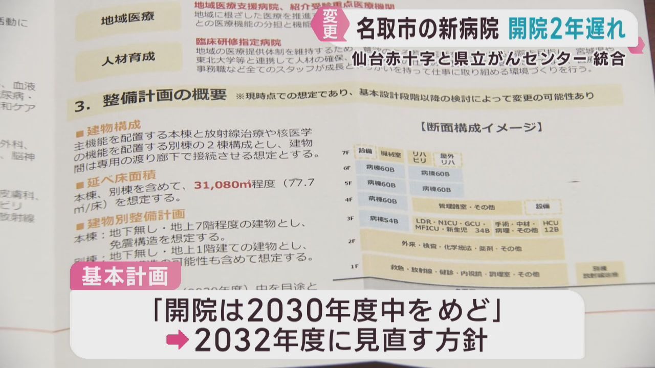 仙台赤十字病院と宮城県立がんセンターの統合病院　開院が２年遅れて２０３２年度に