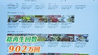 スタートからわずか1年ほどで総再生回数は902万回を超えている