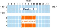 「Ｓ　Ｗｏｒｋ」車両内の１０席が「S　ＷｏｒｋＰシート」（提供：ＪＲ東海）