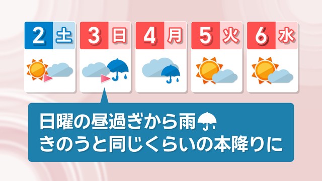 【天気予報】2日は晴れて汗ばむ陽気に…半袖がおすすめ　3日は昼過ぎから本降りの雨予想　岡山・香川