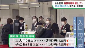 仙台空港　１０月から施設利用料値上げへ