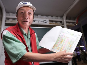 「AI、恐るるに足らず」　71歳勝ち馬予想士の自信