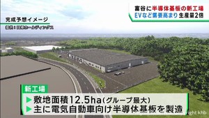 半導体の新工場建設　宮城・富谷市で地鎮祭　電気自動車向けの基板を製造