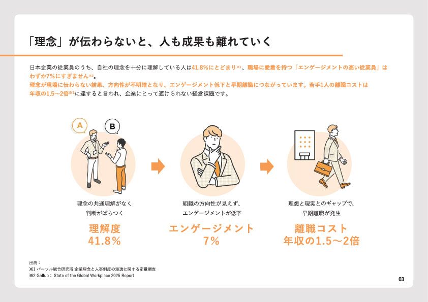 インナーブランディング画像３