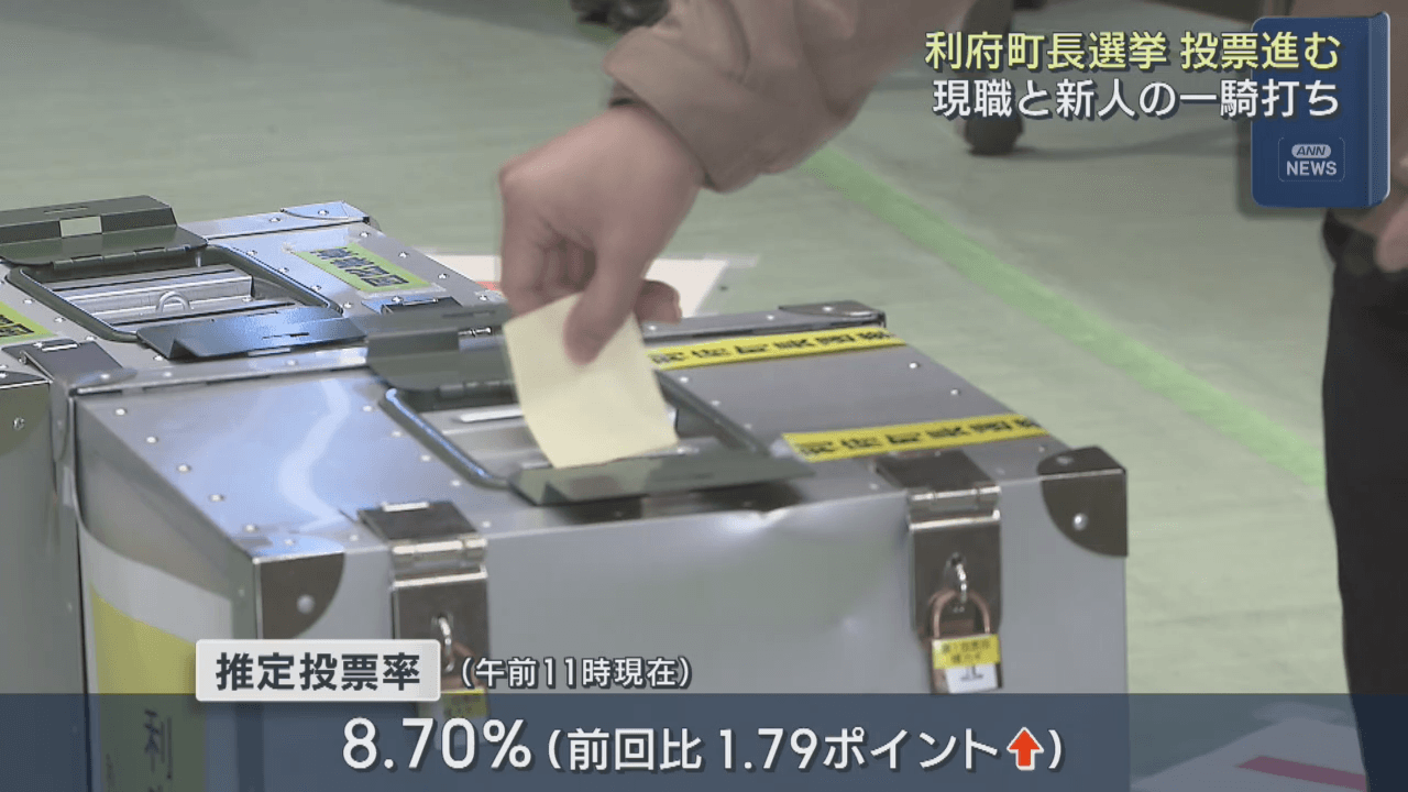 宮城・利府町長選挙　投票進む　現職と新人の一騎打ち