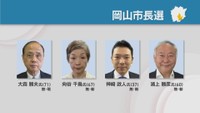 岡山市長選の立候補者