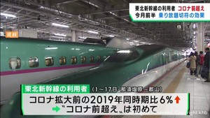 １日乗り放題きっぷの効果　東北新幹線３月前半の利用者がコロナ前の同じ時期を上回る