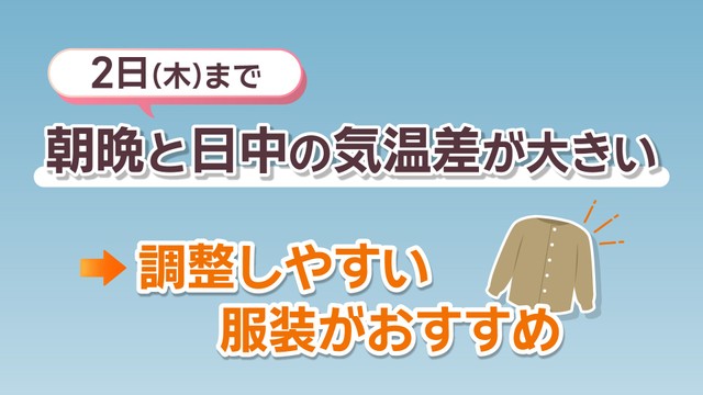 朝晩と日中の気温差が大きく　調整しやすい服装がおすすめ