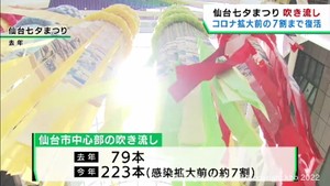 仙台七夕まつり　吹き流しは感染拡大前の７割まで復活へ