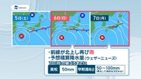 5～7日の予想天気図　提供：ウェザーニューズ